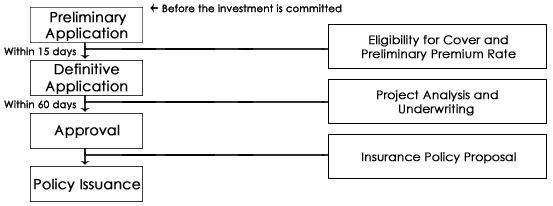 invest_insur-g3.gif invest_insur-g3.gif